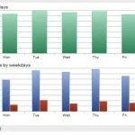 SFX Horizon MT5-Preview-3