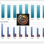 SFX Horizon MT5-Preview-5