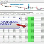 System Quimera EA MT4-Preview-1