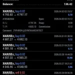 ZYPHRON EA MT5-Preview-1