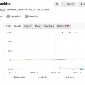 ALPHA TACTICAL MACHINE BOT MT5-Preview-1