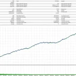 Apex Gold Algo MT5-Preview-1