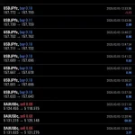 BTX Version EA MT5-Preview-2