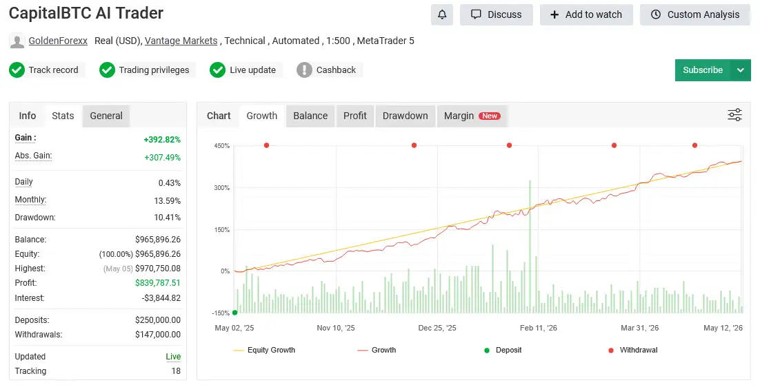 CAPITALX EA MT5-Preview-1 CAPITALX EA MT5-Preview-1