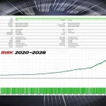 Full Throttle DMX MT5-Preview-2