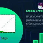 Global Trade Plan EA MT5-Preview-1