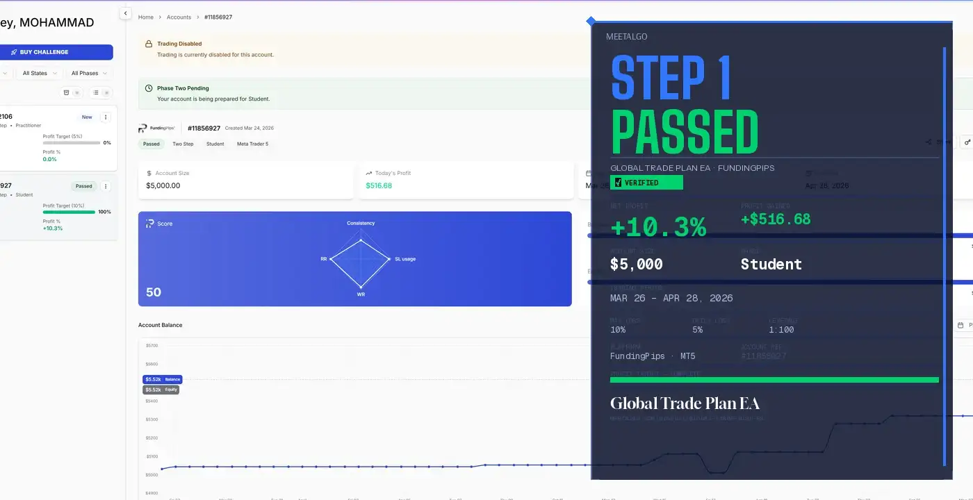 Global Trade Plan EA MT5-Preview-3 Global Trade Plan EA MT5-Preview-3
