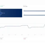 Global Trade Plan EA MT5-Preview-4