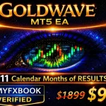 Goldwave EA MT5-Preview-1