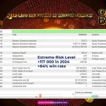 Quantum Bitcoin EA MT5-Preview-3