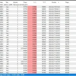 Robo Formula Trader MT5-Preview-1