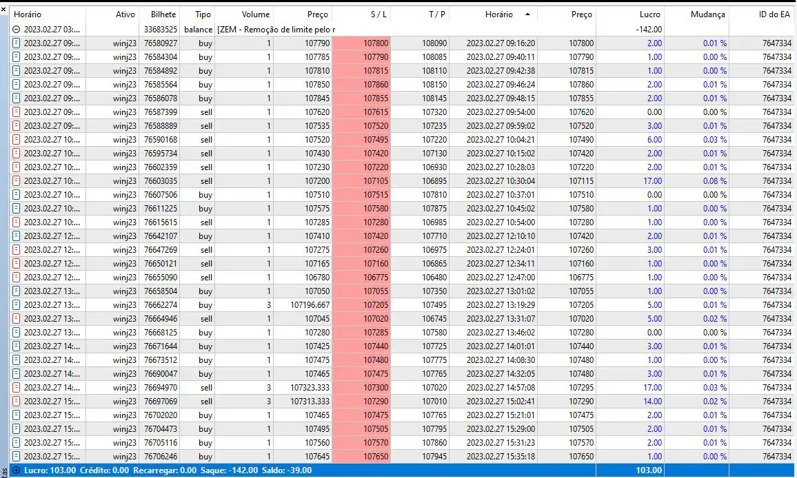 Robo Formula Trader MT5-Preview-1 Robo Formula Trader MT5-Preview-1