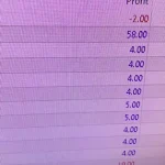 Robo Formula Trader MT5-Preview-3