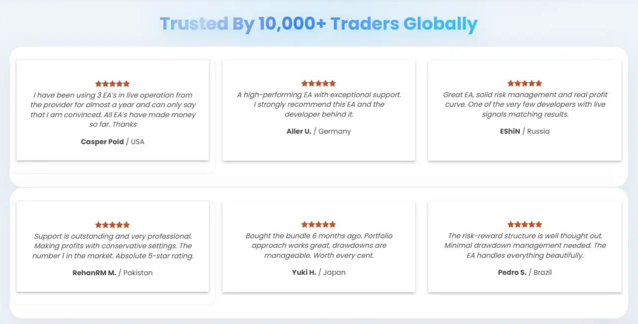 Stable Gold Scalping EA MT5-Preview-3 Stable Gold Scalping EA MT5-Preview-3