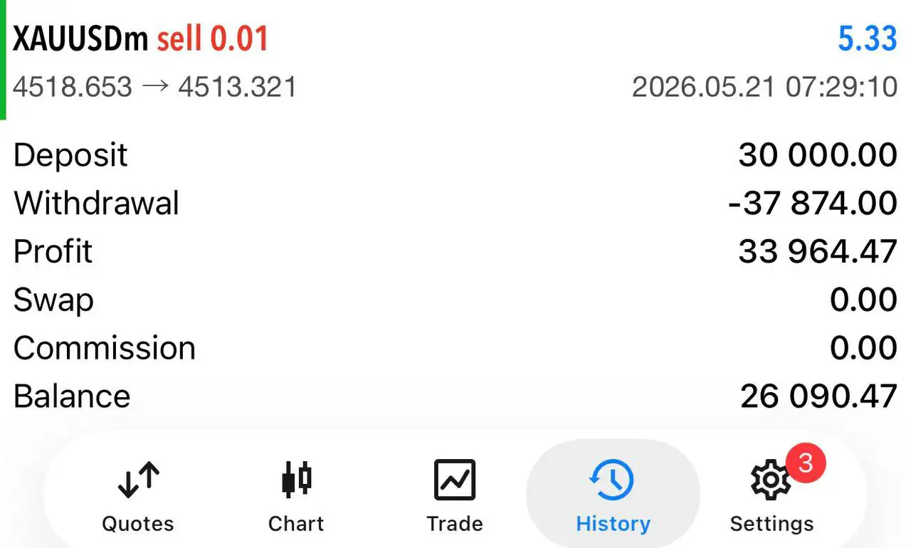 V4 GRID BOT MT5-Preview-1 V4 GRID BOT MT5-Preview-1