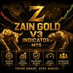 Zain Gold Indicator MT5-Logo