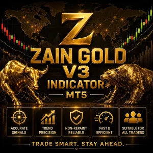 Zain Gold Indicator MT5-Logo