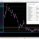 Zain Gold Indicator MT5-Preview-1