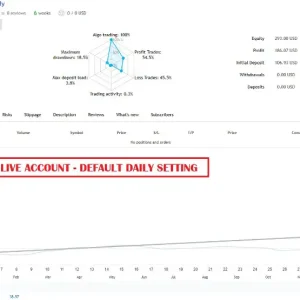 AI Aurum Pivot MT5-Preview-1
