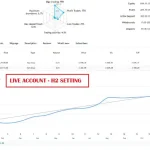 AI Aurum Pivot MT5-Preview-2