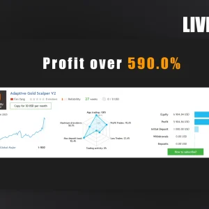 Adaptive Gold Scalper MT5-Preview-1