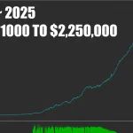 Adaptive Gold Scalper MT5-Preview-4