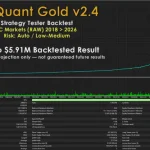 ArtQuant Gold MT5-Preview-1