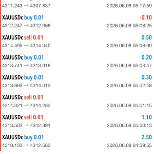 DARK GOLD ALGO MT5-Preview-1