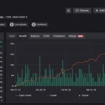 Diablo EA MT5-Preview-1