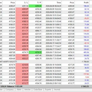 EMA Breakout EA MT5-Preview-1