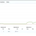 EMA Breakout EA MT5-Preview-2
