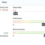 EMA Breakout EA MT5-Preview-3