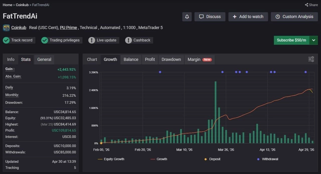 FAT Bot Auto Trade AI MT5-Preview-1 FAT Bot Auto Trade AI MT5-Preview-1
