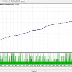 GOLD-PIP MINER EA MT4-Preview-1