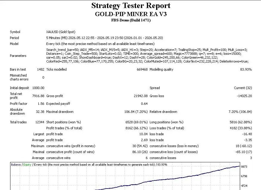 GOLD-PIP MINER EA MT4-Preview-3 GOLD-PIP MINER EA MT4-Preview-3