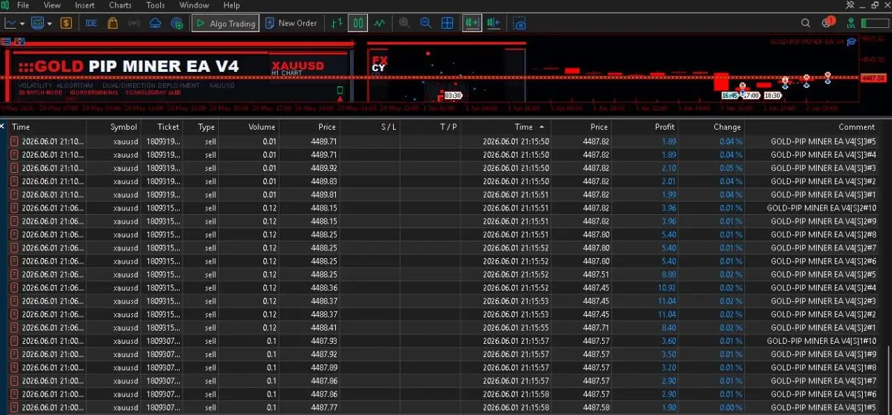 GOLD-PIP MINER EA MT5-Preview-1 GOLD-PIP MINER EA MT5-Preview-1