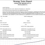 GOLD-PIP MINER EA MT5-Preview-4