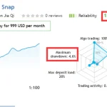 Gold Snap MT5-Preview-1