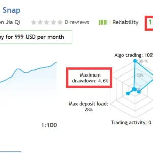Gold Snap MT5-Preview-1