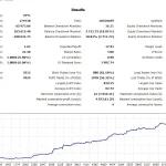 Gold Trend X MT4-Preview-1