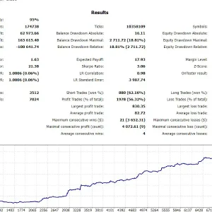 Gold Trend X MT4-Preview-1