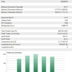 Gold Trend X MT4-Preview-2