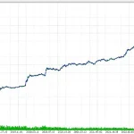 Gold Trend X MT4-Preview-3