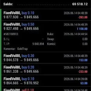 GoldTrap EA MT5-Preview-1