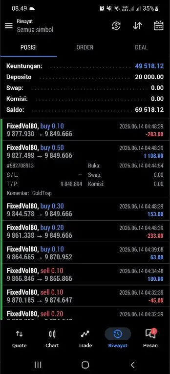 GoldTrap EA MT5-Preview-1 GoldTrap EA MT5-Preview-1