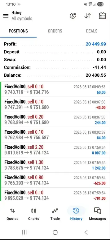 GoldTrap EA MT5-Preview-2 GoldTrap EA MT5-Preview-2