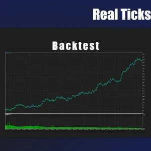 Leto Apex Scalper MT5-Preview-1