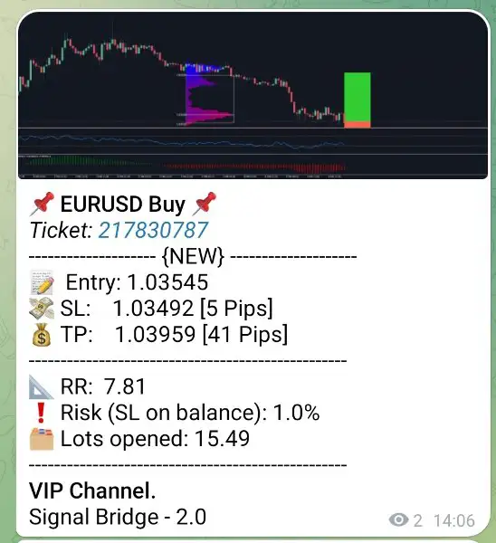 MT5 To Telegram Signal Bridge-Preview-13