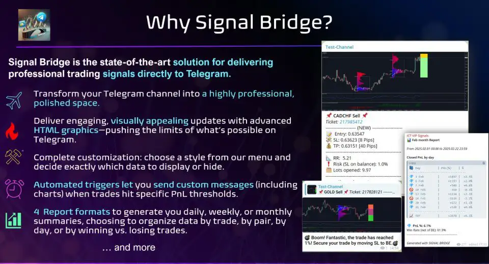MT5 To Telegram Signal Bridge-Preview-2 MT5 To Telegram Signal Bridge-Preview-2