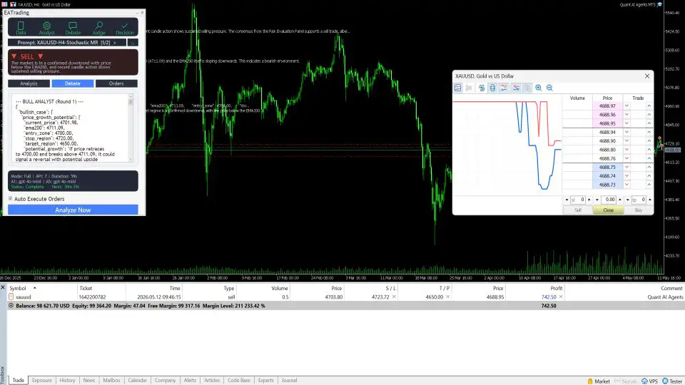 Quant AI Agents MT5-Preview-1 Quant AI Agents MT5-Preview-1